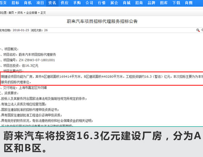 蔚来将在上海建第二工厂 投资超16亿/年产10万辆